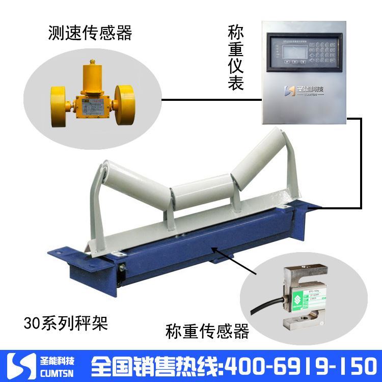 <a href='http://www.ycxvctzf.cn' target='_blank'><u>電子皮帶秤</u></a>