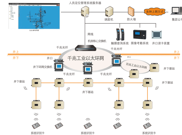 礦用防塵口罩能防病毒嗎？戰(zhàn)“疫”行動和煤礦安全緊密相連