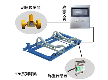 http://www.ycxvctzf.cn/product/449.html