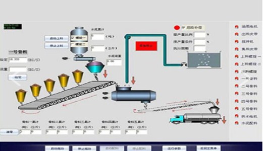 圣能科技智能配料控制系統(tǒng)：高效穩(wěn)定、遠程監(jiān)控效率高