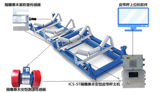 http://www.ycxvctzf.cn/pidaicheng/kypdc.html